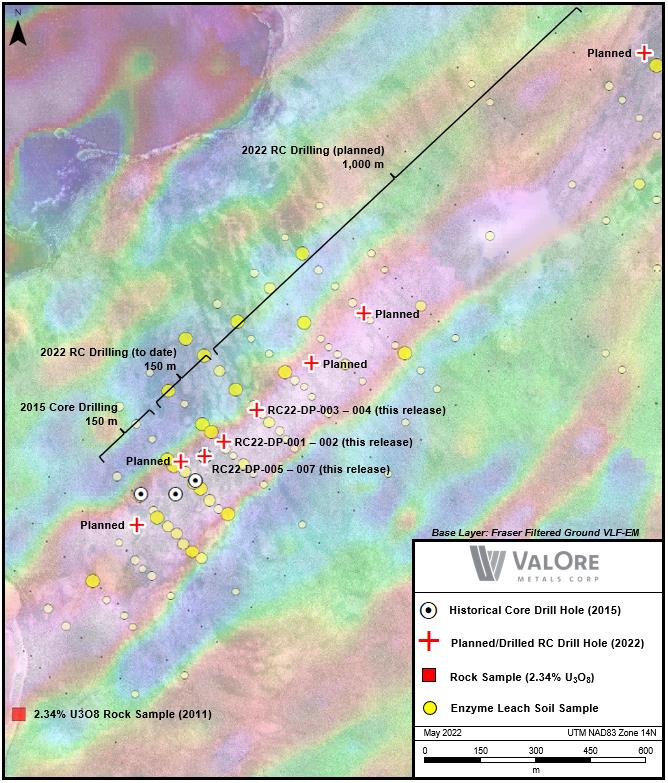 Dipole target map